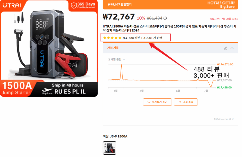 알리에서 가격 및 판매량 리뷰 수량
