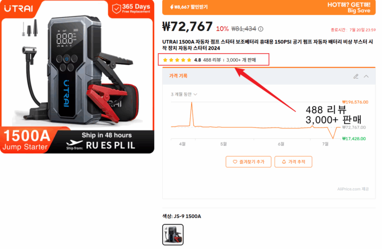 알리에서 가격 및 판매량 리뷰 수량