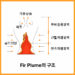 화재 시 발생하는 'Fire Plume(화재 플룸)'의 정의와 발생 메커니즘, 구조를 알아봅니다. '실링 제트 흐름'과 이를 분석하는 'Alpert 상관식'을 통해 화재 감지기와 스프링클러 설비 설계의 과학적 근거를 제시합니다.